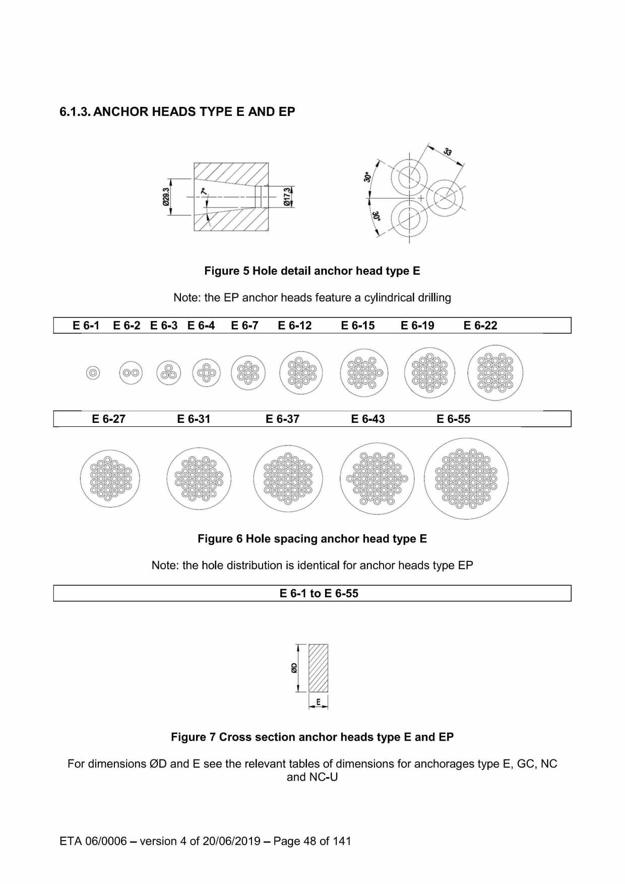 WEDGES anchor head dimension for post-tensioning system