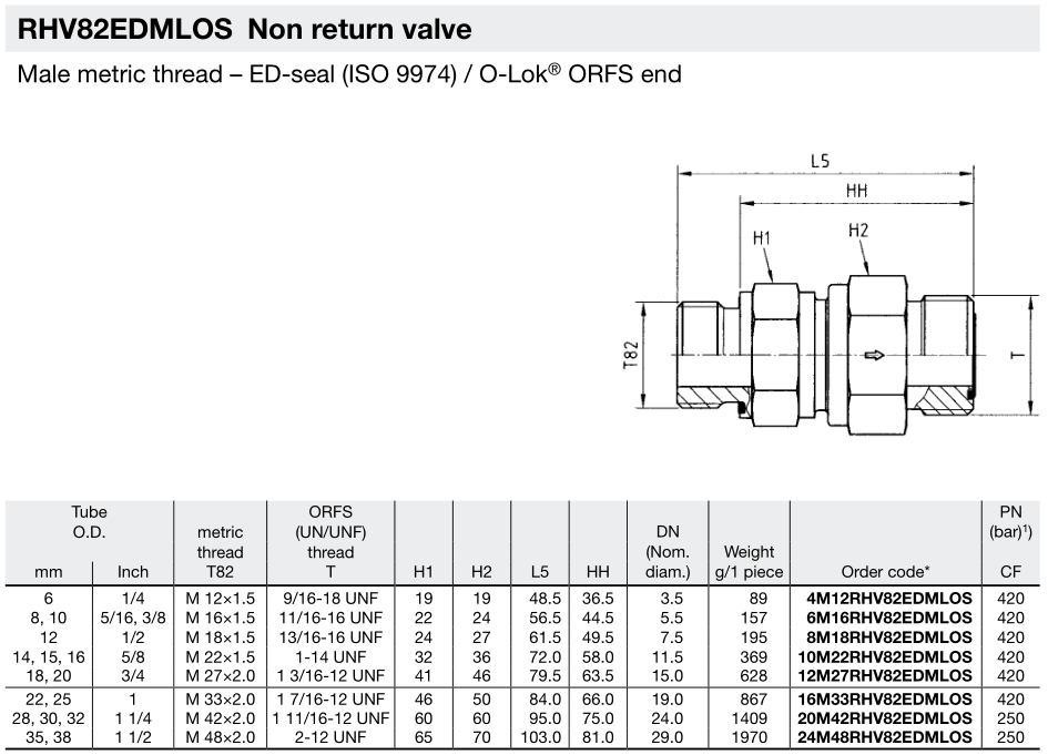 RHV82EDMLOS Non return valve dimensions