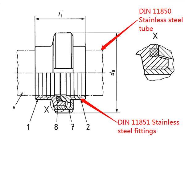 DIN 11850 Vs DIN 11851 stainless steel tube vs fittings