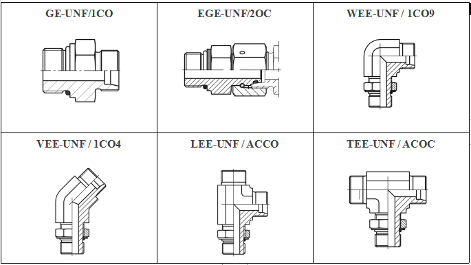 Overview catalogue Of DIN Male Stud Fittings Connectors