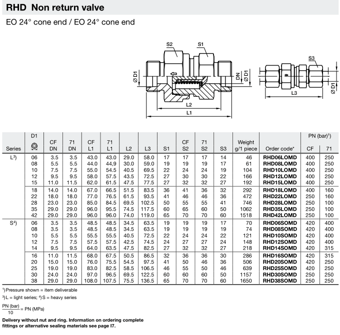 RHD Non return valve Parker Dimensions