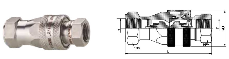 ISO7241-A Quick Disconnect Hydraulic Couplings H002 H005