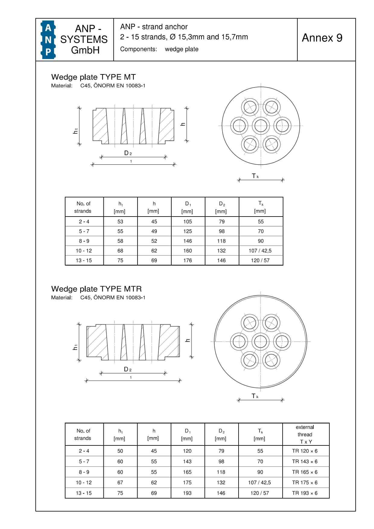 WEDGES Plate dimension for 15.3 15.7 mm ANP strand anchor post tensioning system
