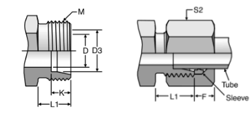 Dimensions of DIN 3871 DIN 2353 ISO 8434-1 for 24 degree tube cone ends