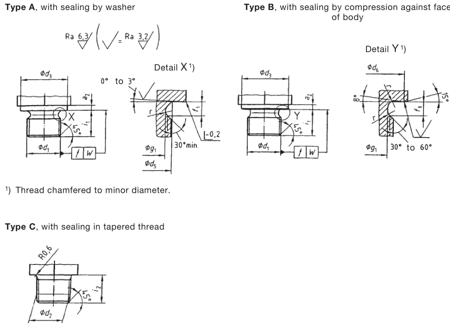 Connecteur hydraulique - Haute Pression - HDD Filetage mâle (DIN 3852-1) =  M26 x 1,5 Filetage mâle (DIN 3852-1) = M26 x 1,5