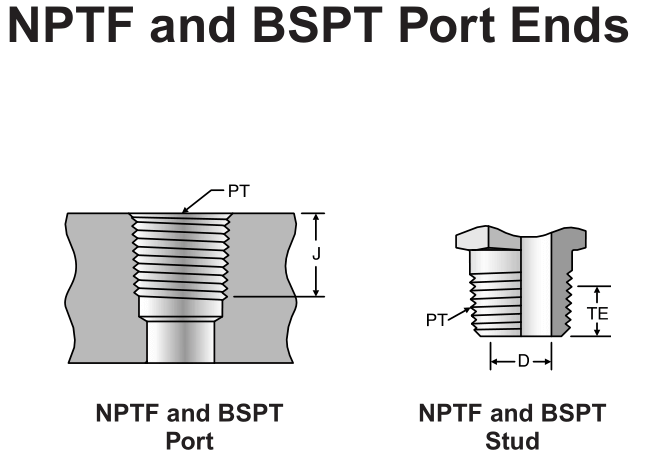 NPTF and BSPT Port Ends