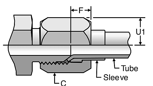 JIC tube sleeve and tube assembly