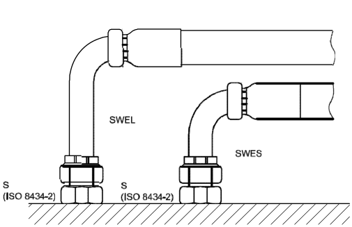Installation of a short JIC swivel elbow hose fitting next to a long swivel elbow hose fitting