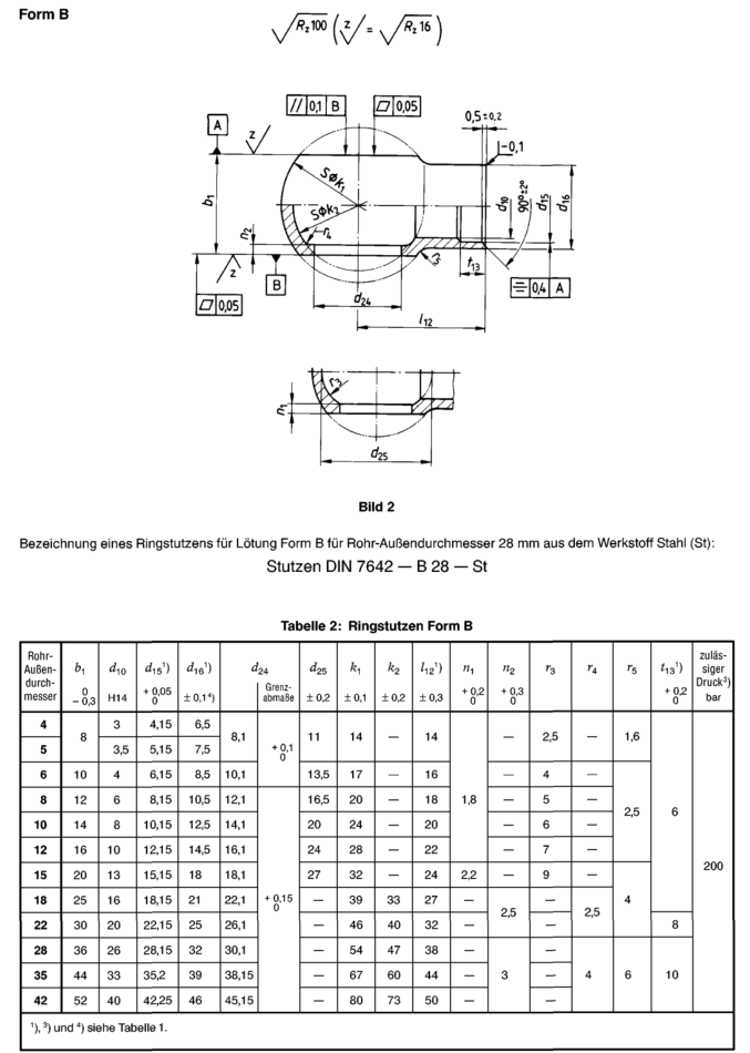 DIN 7642 form B Compression couplings Ring type nippies for brazed connection