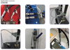 Premium engineered hose restraint systems price chart showing split flange safety setups
