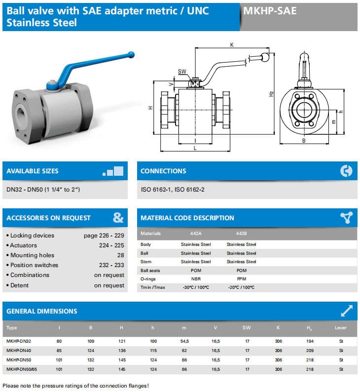 mkhp-sae-4414-stainless-steel-high-pressure-valve